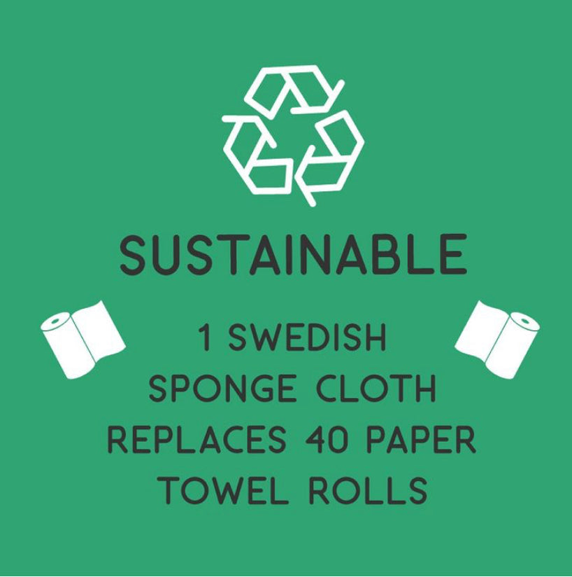 Ecologie- Danica Swedish Sponge Cloth Set- QTY 5 for $25