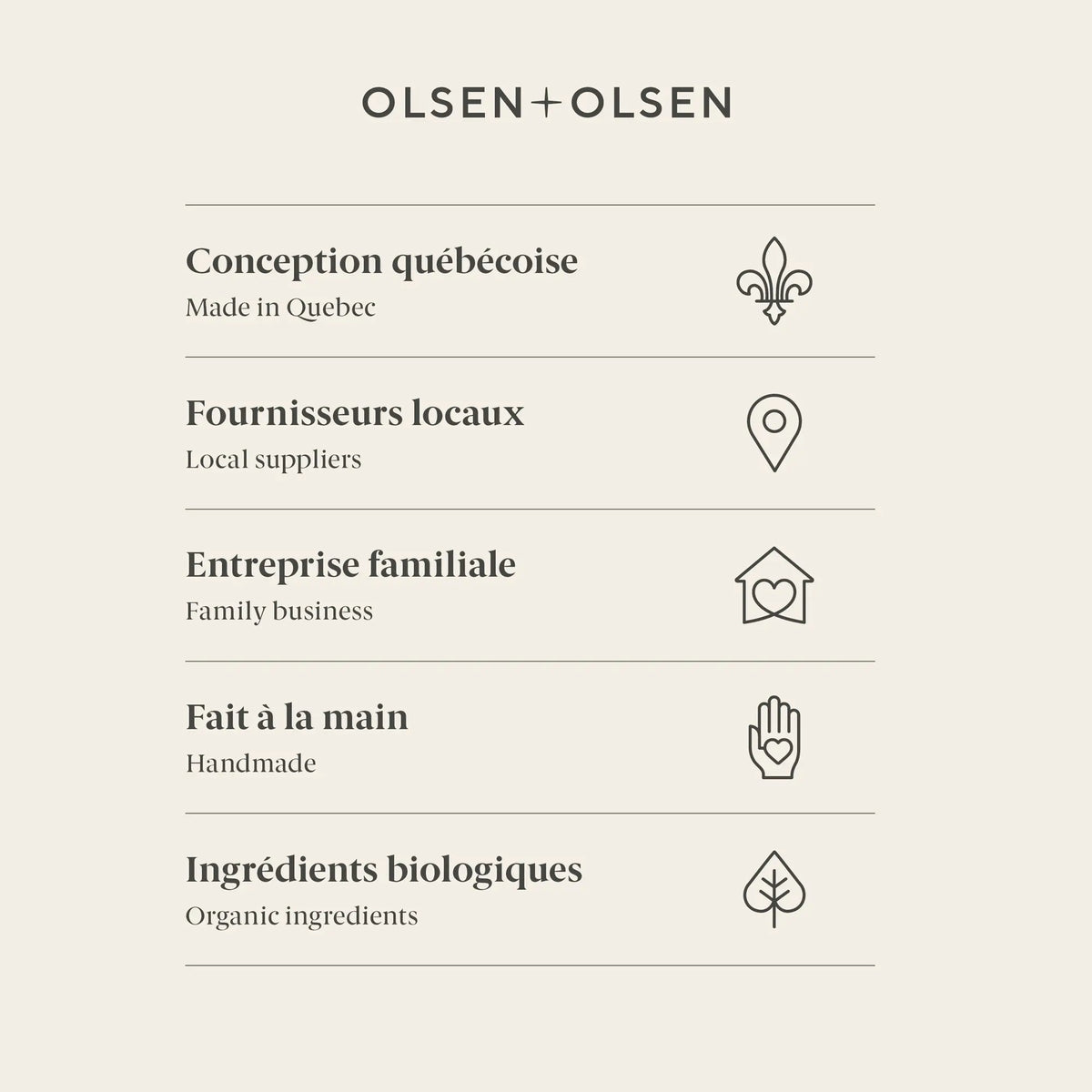 Bag of 6 white wool dryer balls- Olsen + Olsen